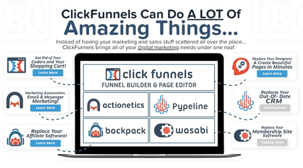 clickfunnel- all in one marketing tool