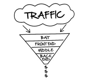 Dot Com Secrets-Traffic image