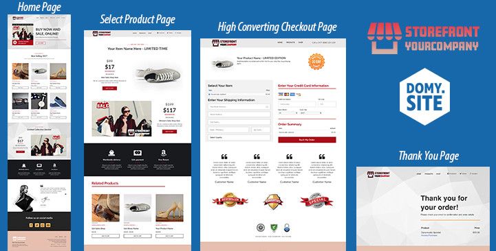 Ecommerce Funnel Design