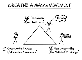 Creating A Mass Movement